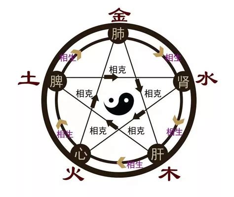 瑋意思五行|瑋的解釋,瑋注音讀音,瑋的意思,瑋英文翻譯 